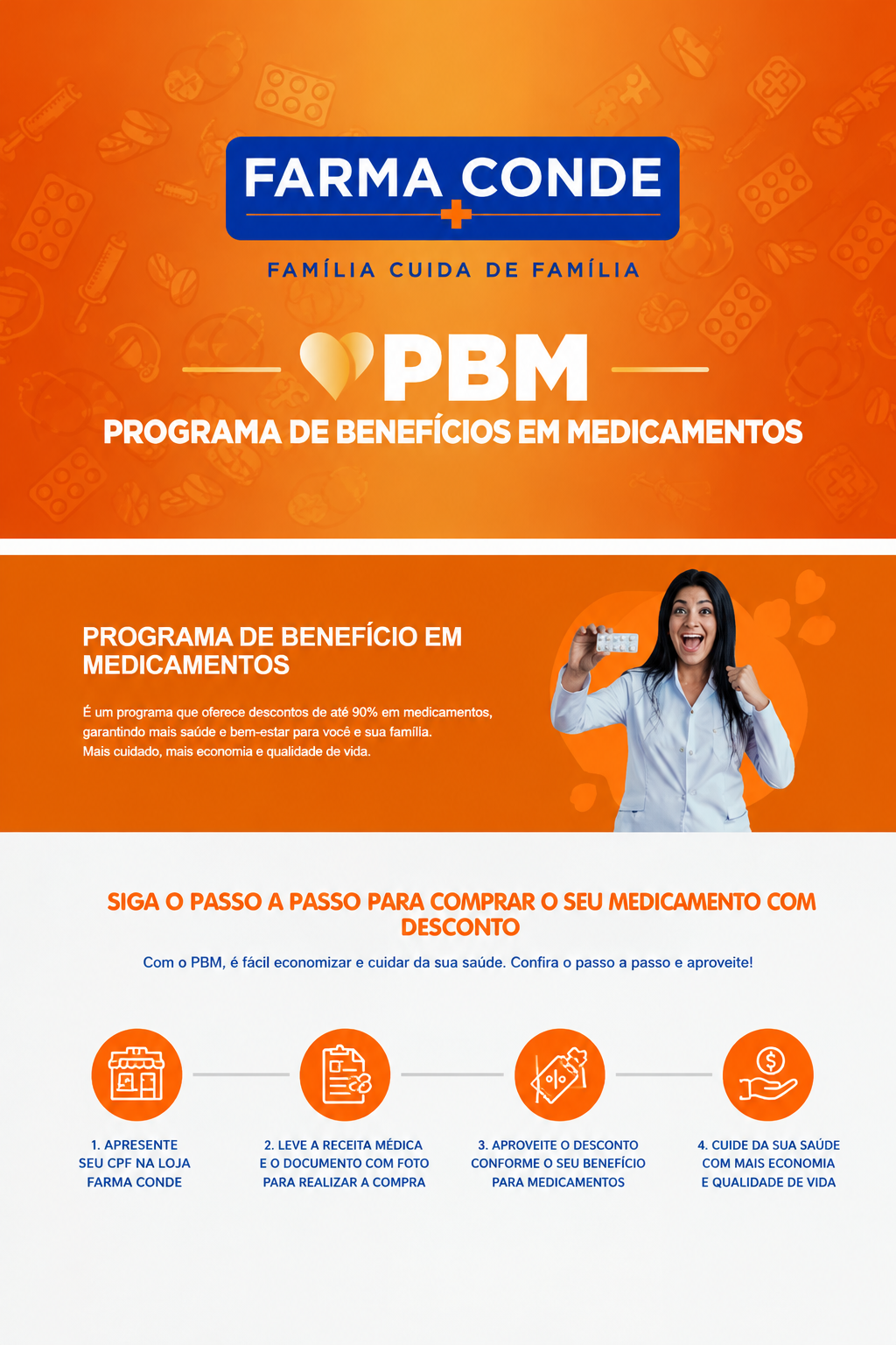 PBM 1